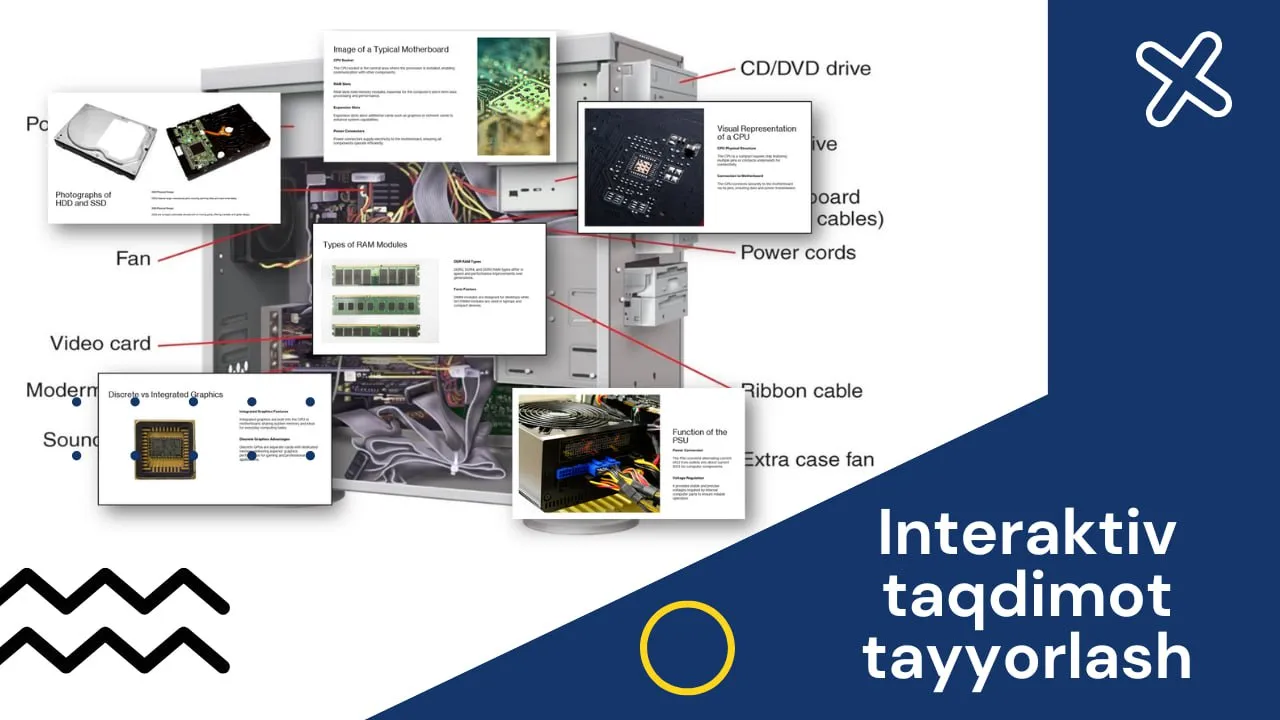 Interaktiv taqdimot tayyorlaymiz!