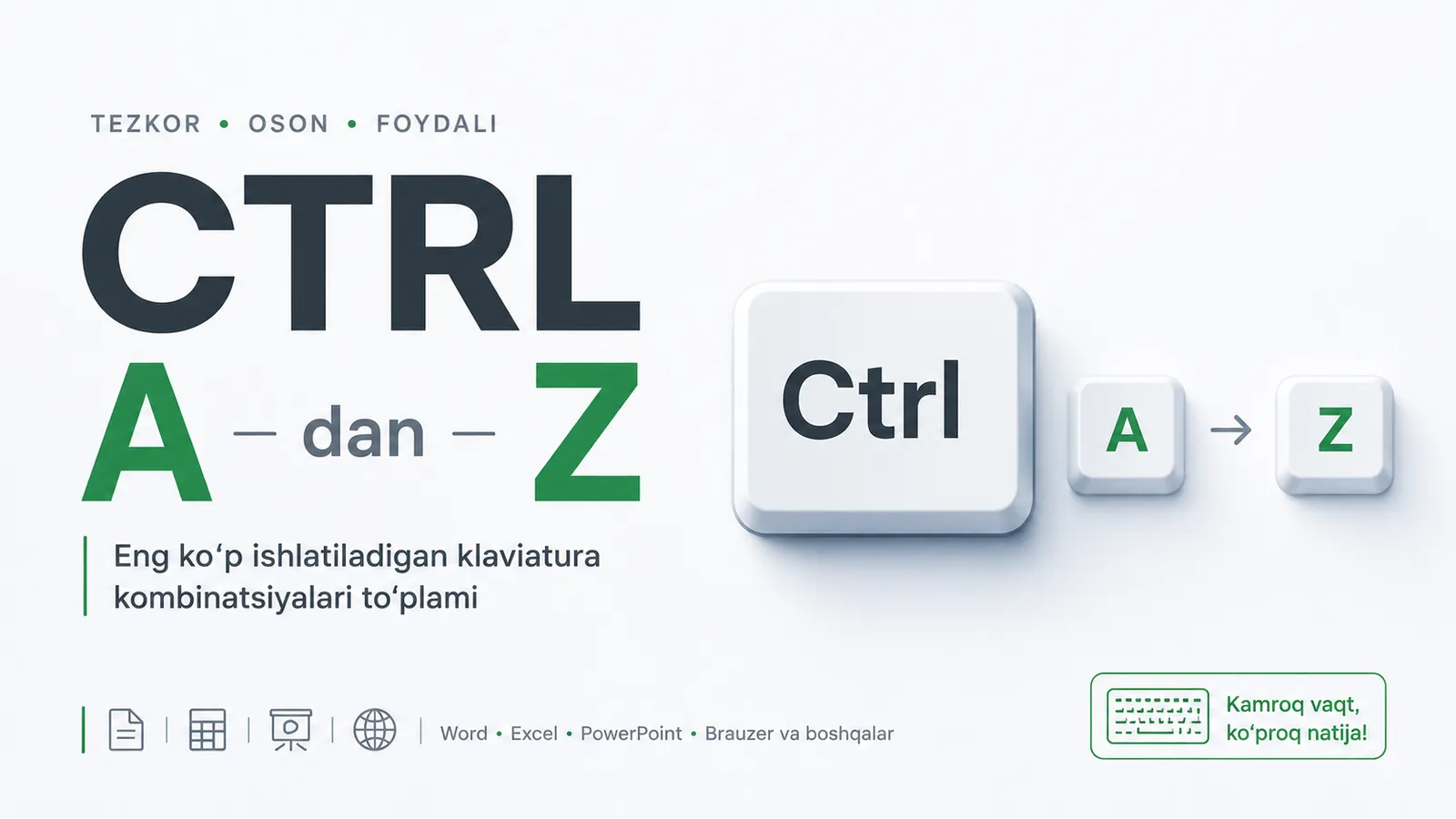 CTRL A dan Z gacha