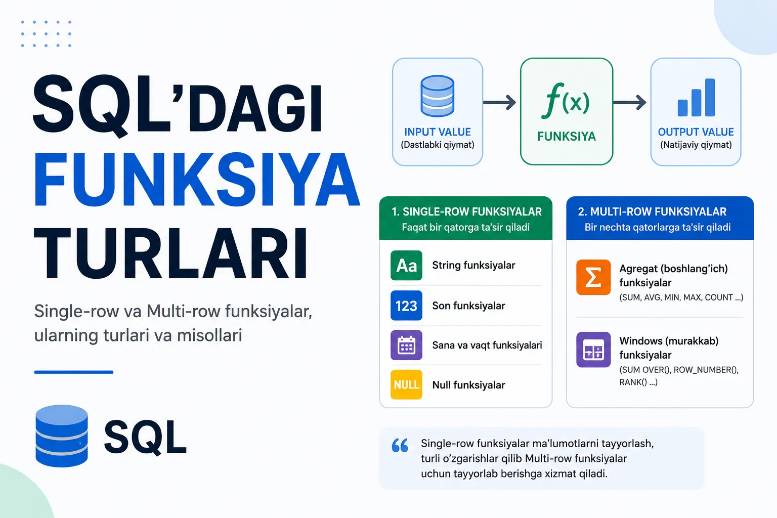 SQL'dagi funksiya turlari
