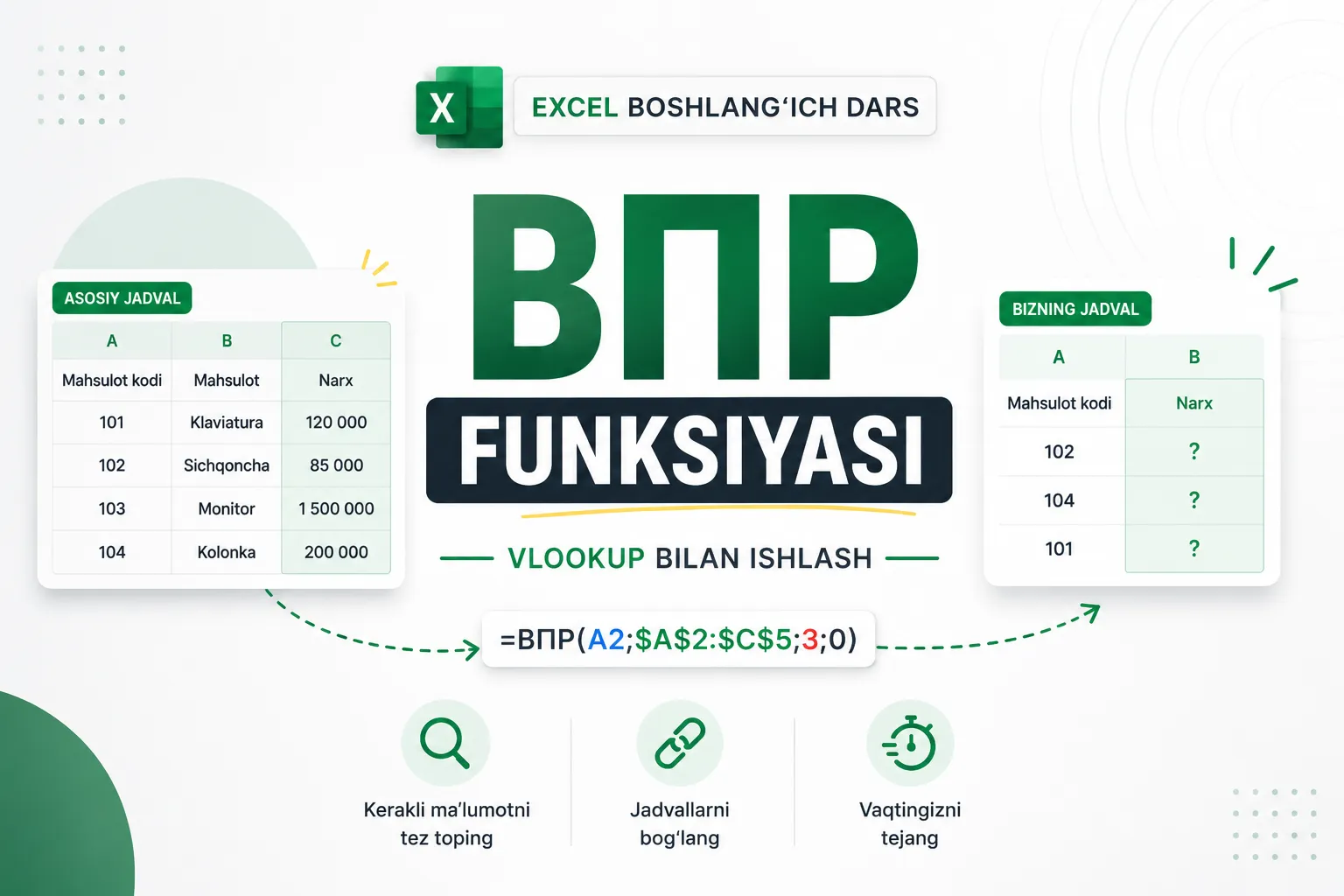 Excel'da ВПР (VLOOKUP) funksiyasi: ma’lumotlarni tez topish va jadvallarni bog‘lash
