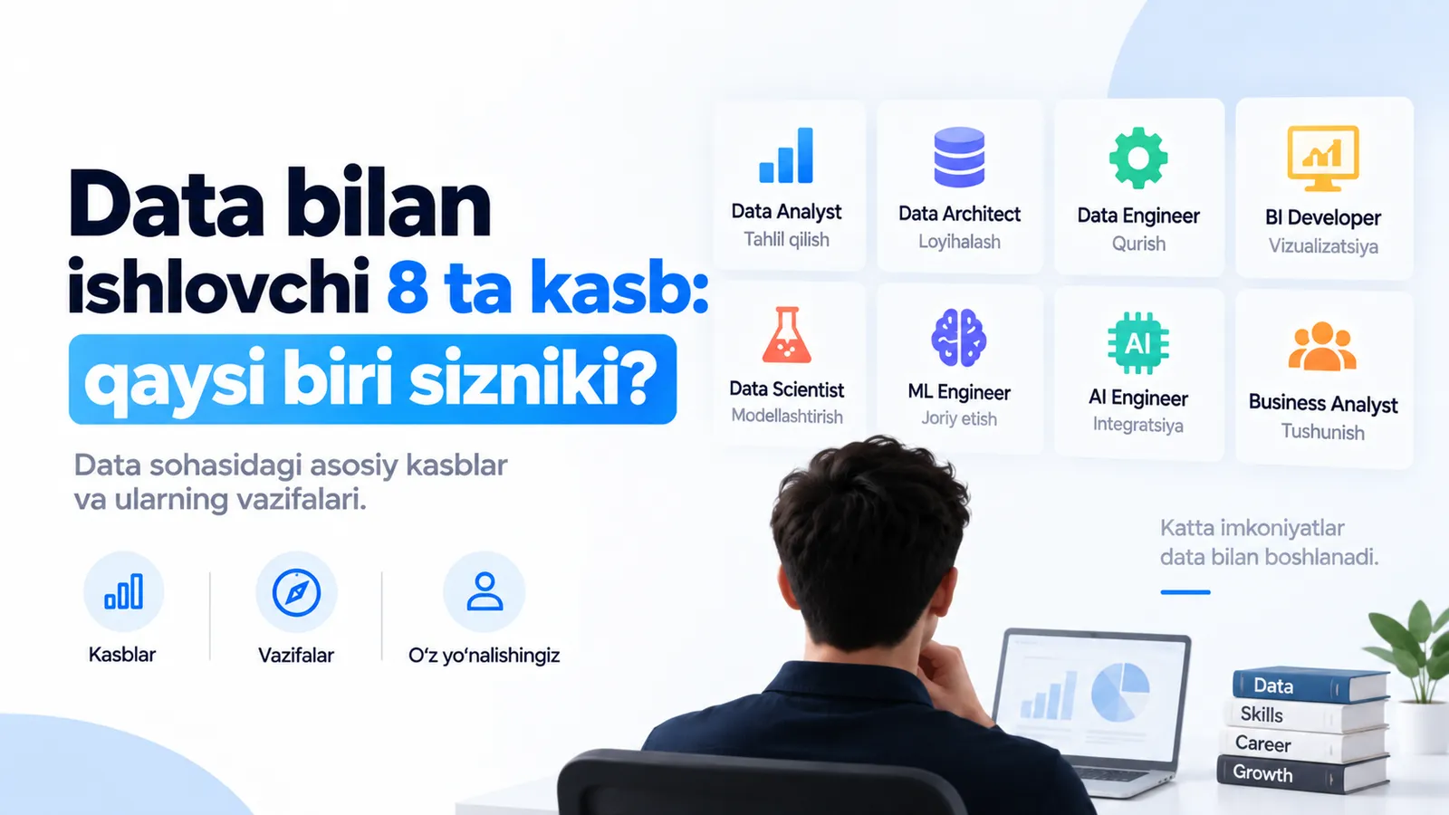 Data bilan ishlovchi 8 ta kasb: qaysi biri sizniki?