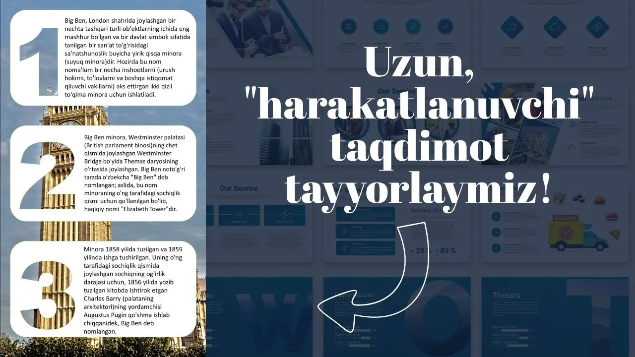 "Harakatlanuvchi" taqdimot tayyorlaymiz!