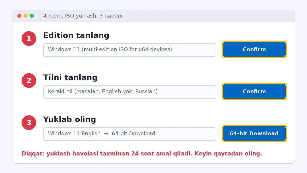 4-iso-yuklash.png