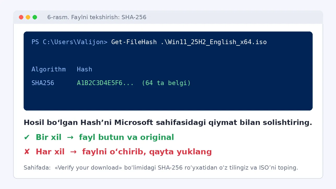 6-hash-tekshirish.png